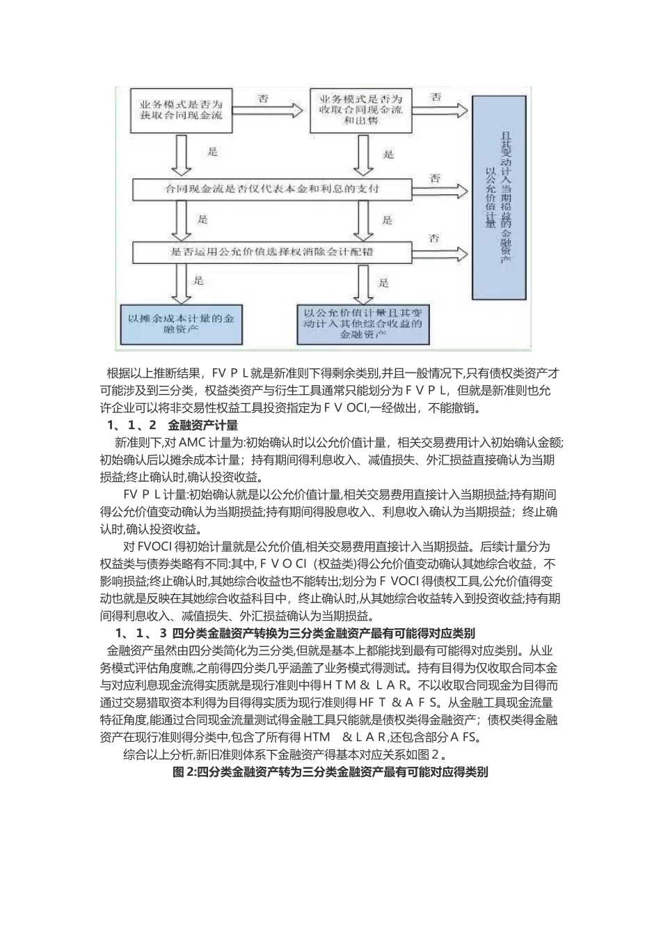新会计准则下金融工具的分类和计量_第2页