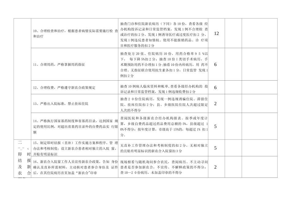 新余市定点医院定量指标年度考核表_第2页
