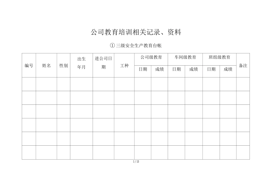 新入职员工三级安全教育台账_第1页