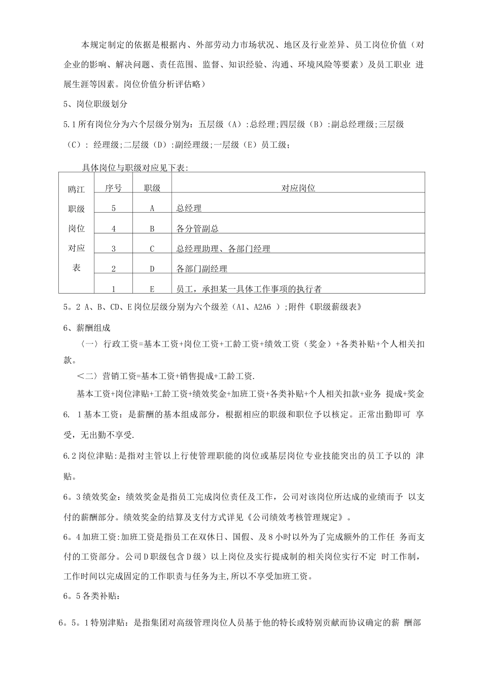 新公司薪酬管理制度_第2页