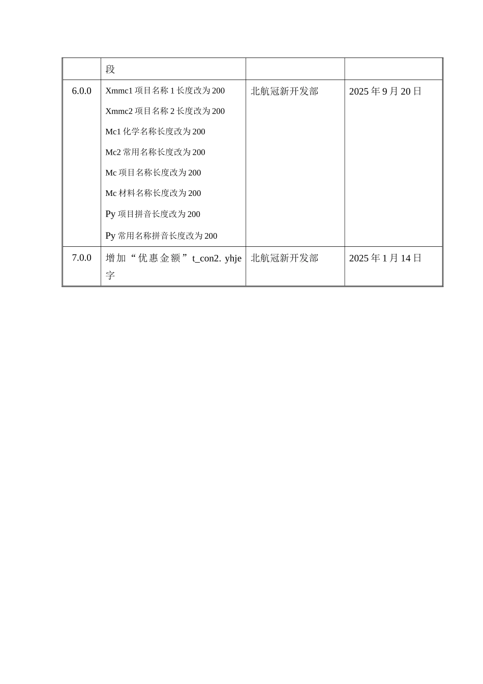 新农合结算系统与医院管理信息系统接口说明书_第3页
