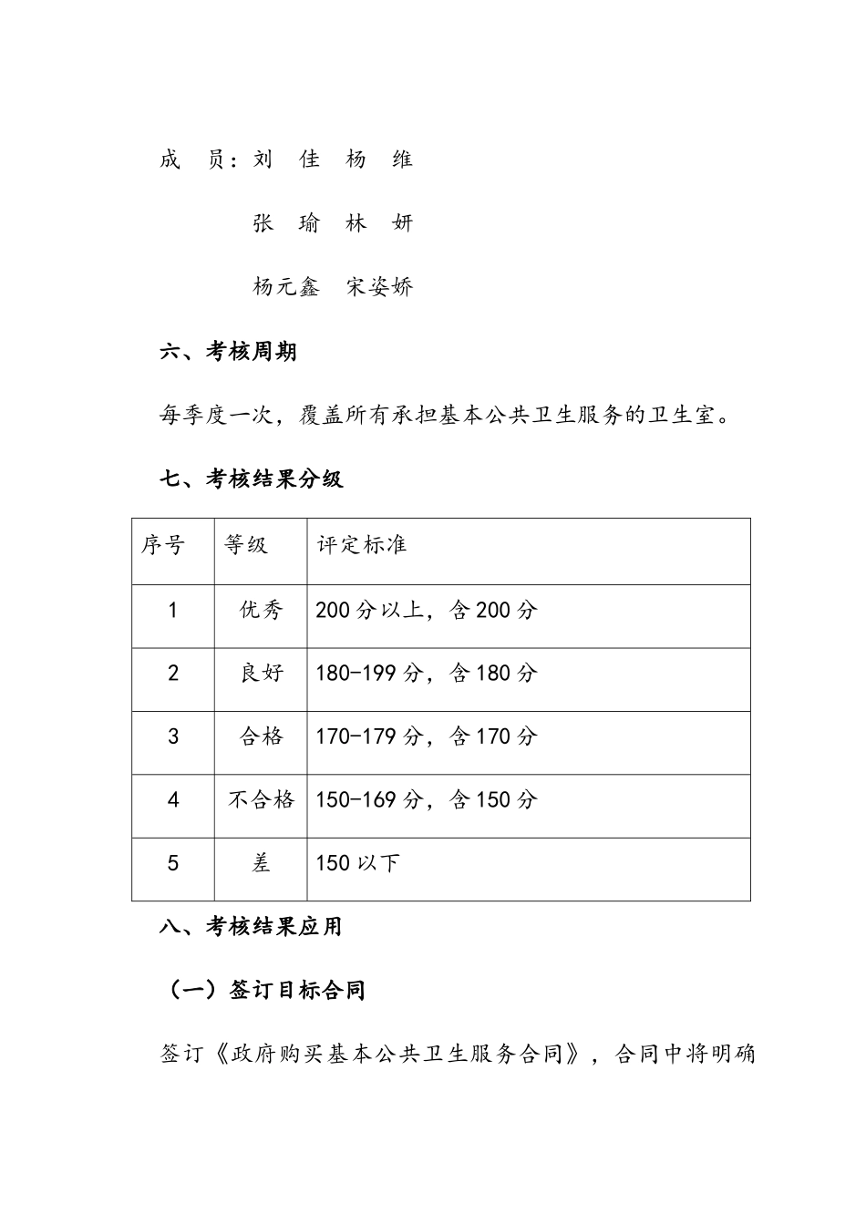 新农镇基本公共卫生服务绩效考核方案_第3页