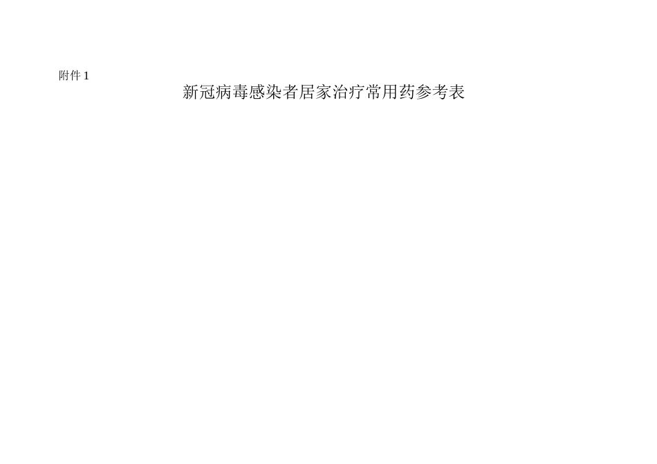 新冠病毒感染者居家治疗常用药参考表_第1页