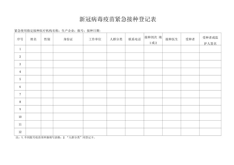新冠病毒疫苗紧急接种登记表_第1页