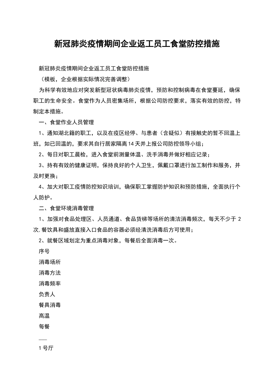 新冠肺炎疫情期间企业返工员工食堂防控措施_第1页