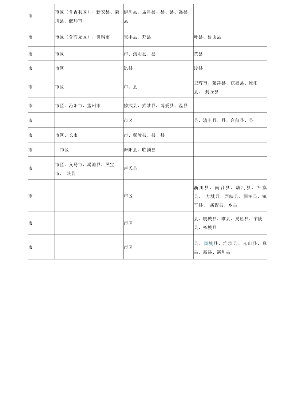 新劳动法法定假日、病假和事假规定_第3页