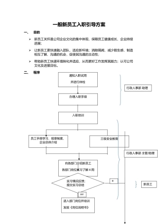 新员工入职关怀方案