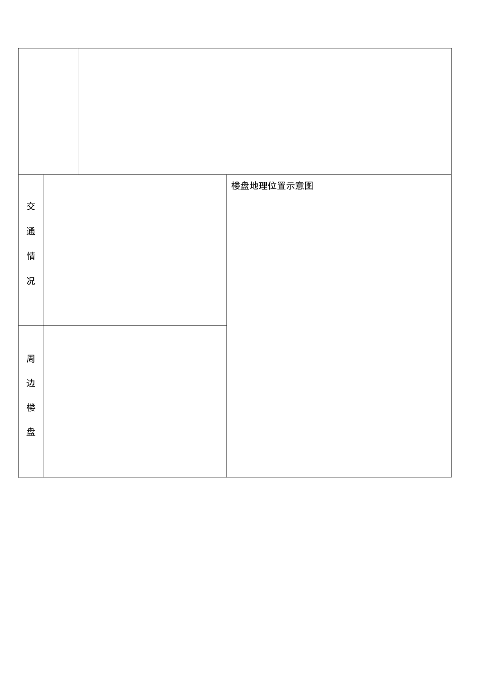新员工入职引导记录表_第2页