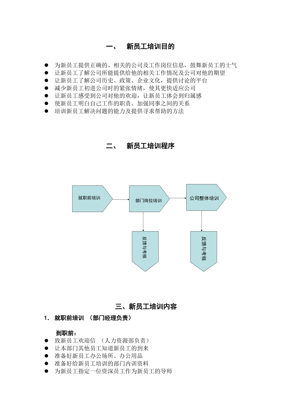 新员工培训方案_第2页
