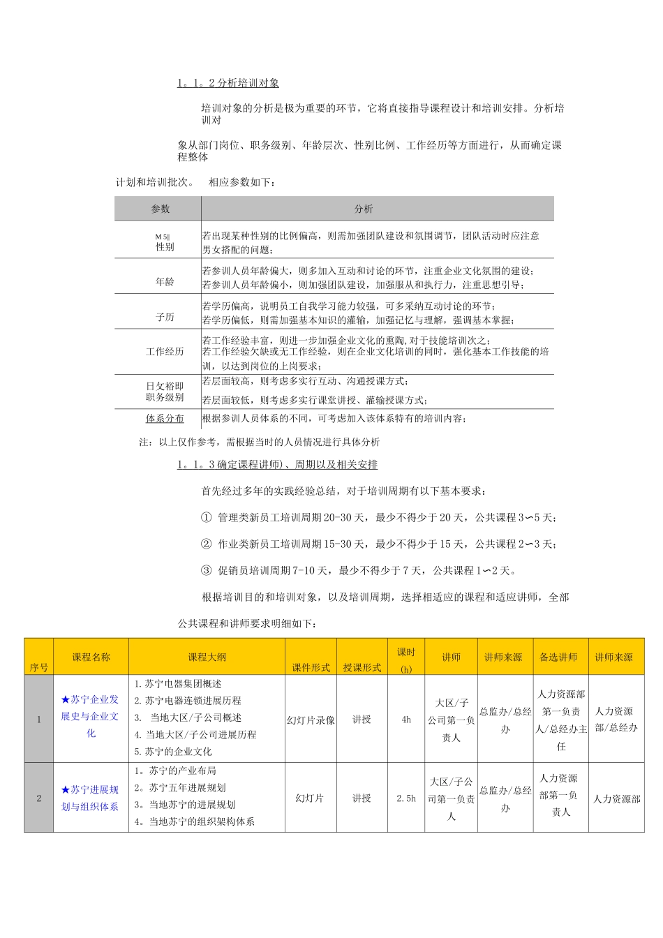 新员工培训操作手册_第2页