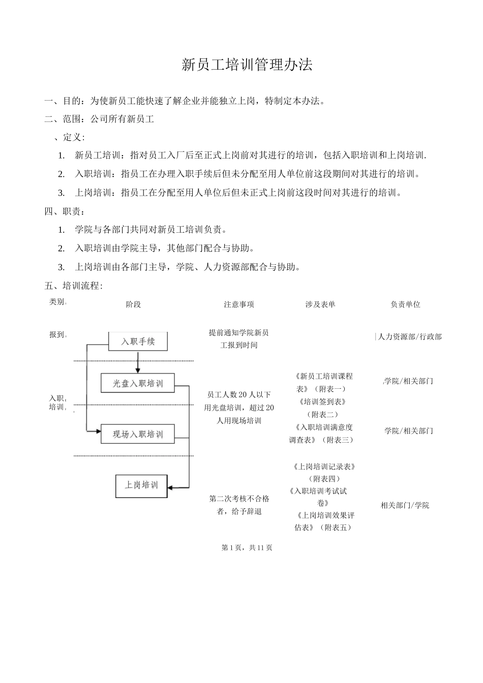 新员工培训管理办法_第1页
