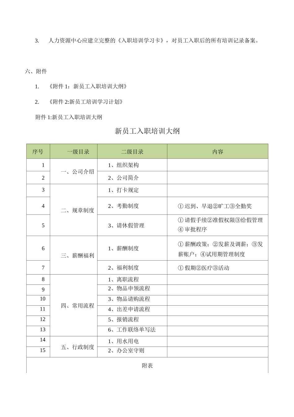 新员工岗前培训管理办法_第3页