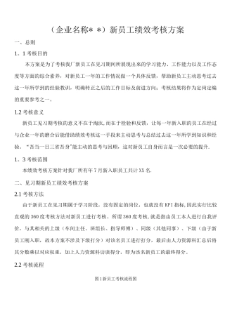新员工绩效考核方案