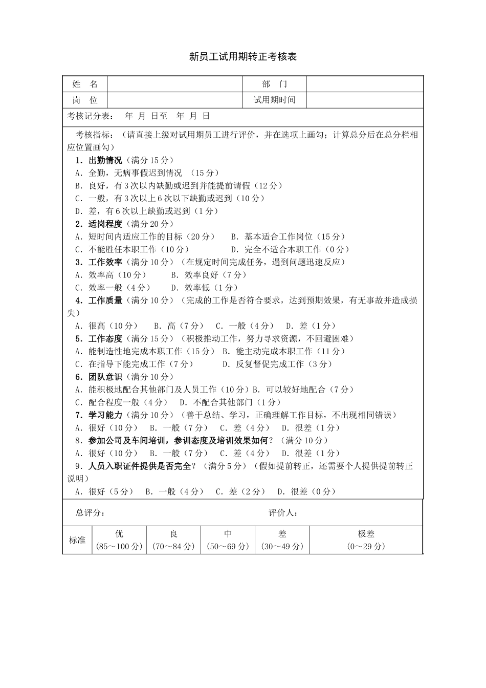 新员工试用期转正考核表 _第1页