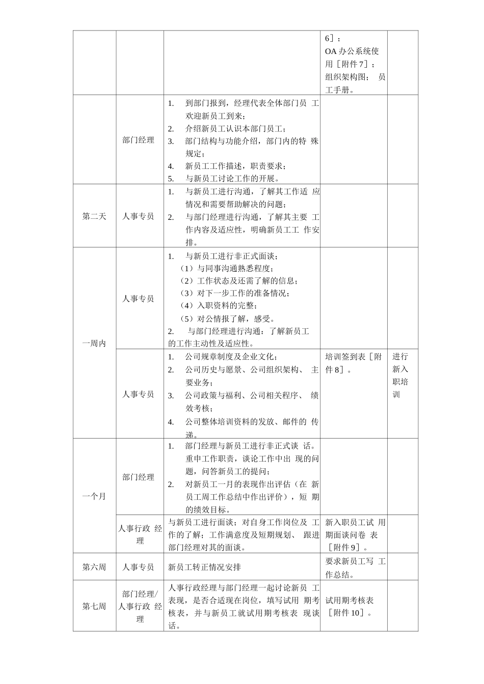 新员工试用期跟进流程_第2页