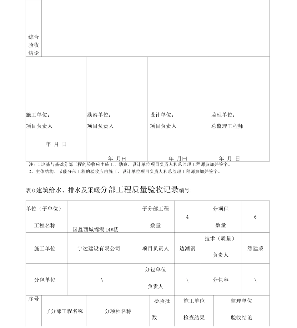 新国标给排水分部工程质量验收记录_第2页