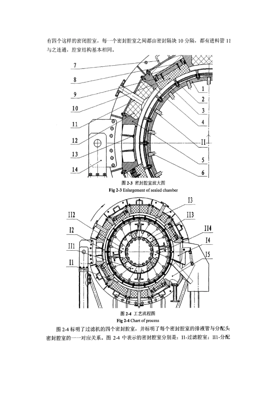 新型加压转鼓过滤机主要结构设计_第3页