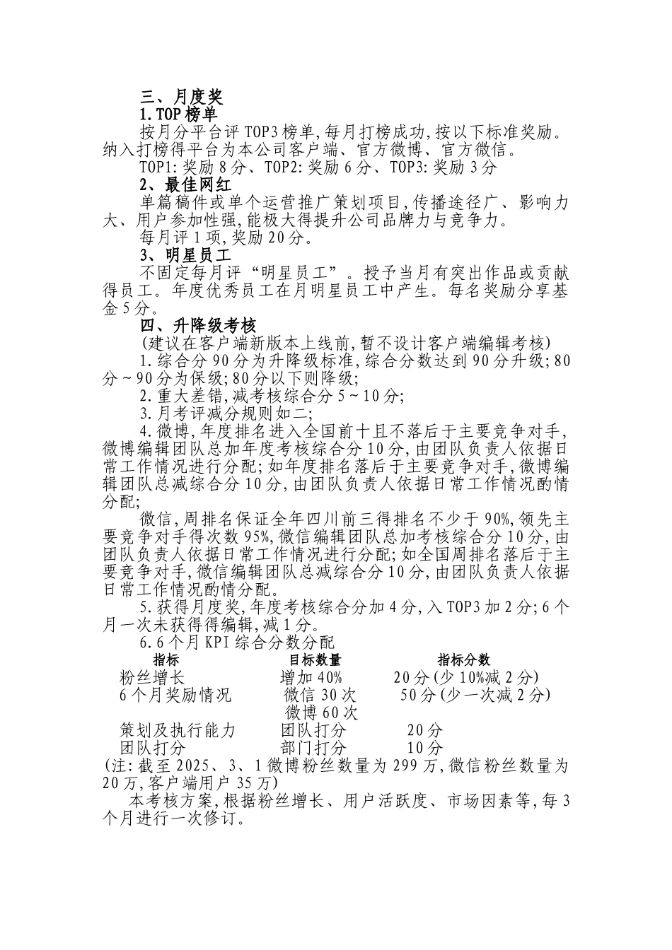 新媒体公司考核KPI_第3页