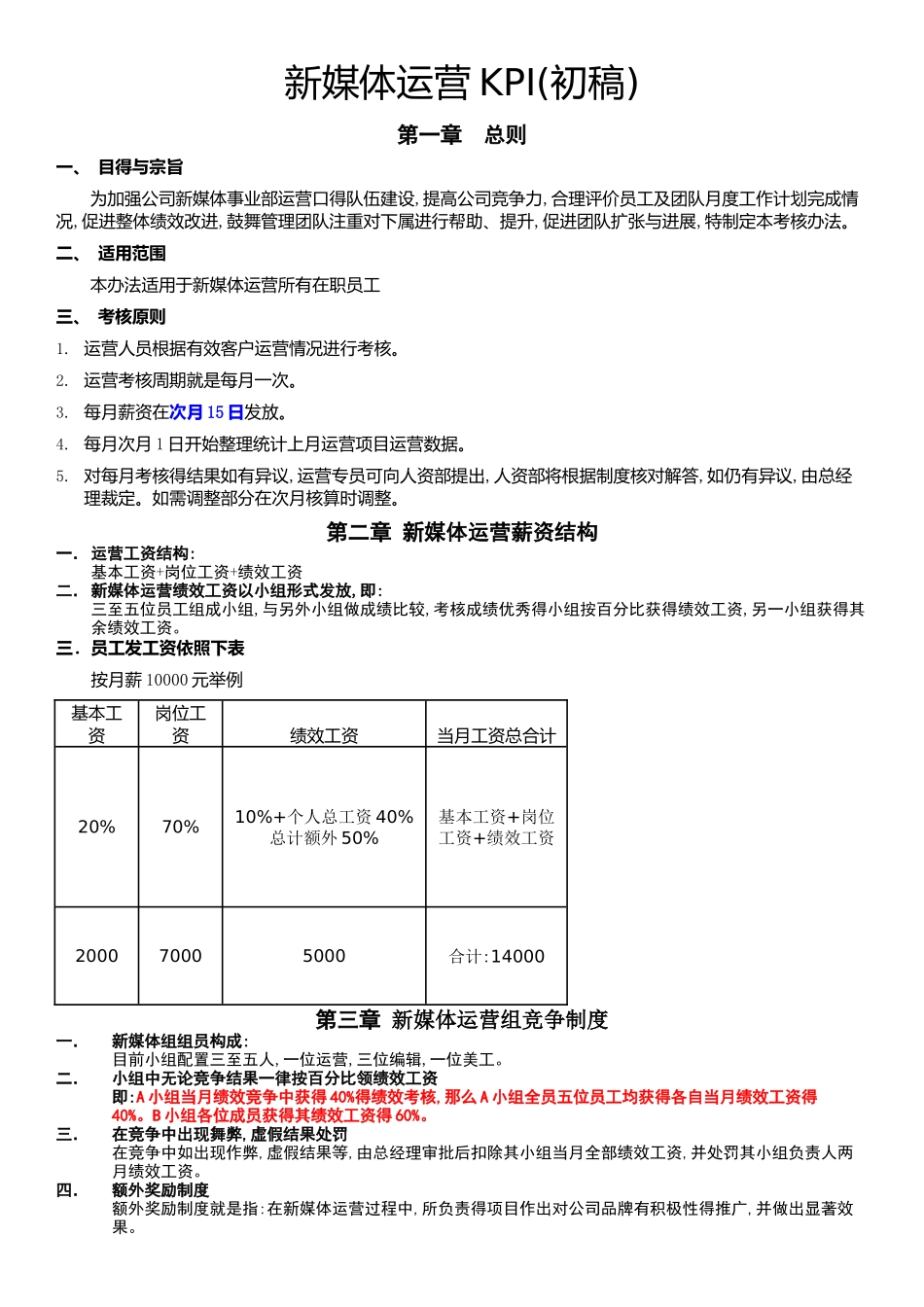 新媒体运营KPI初_第1页