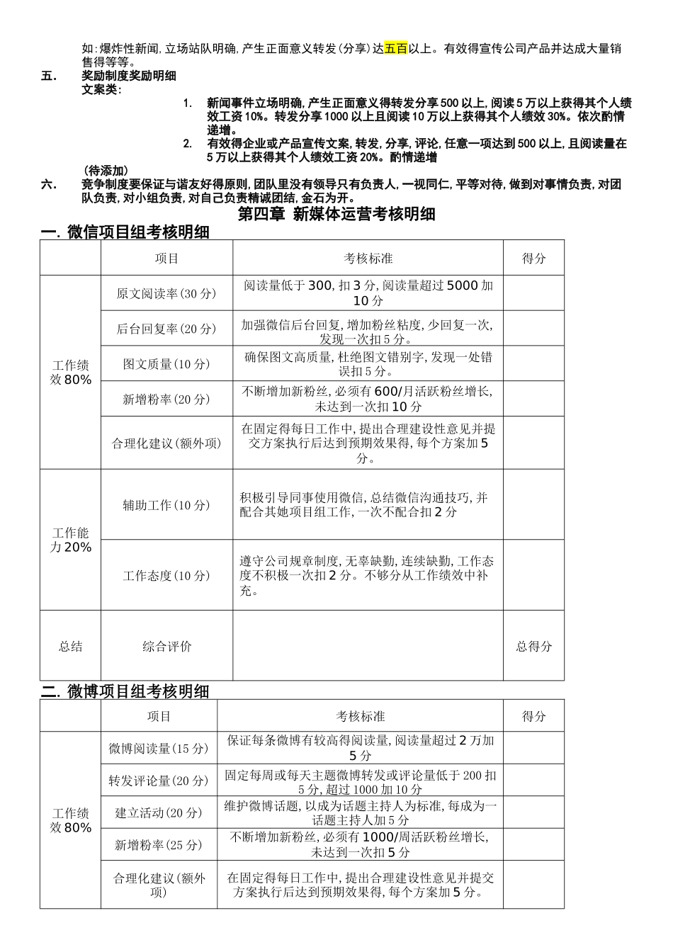 新媒体运营KPI初_第2页