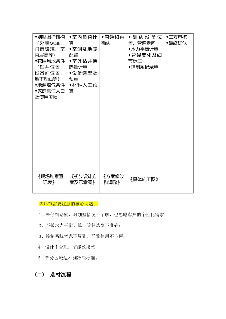 新宜能S钻石工程标准及流程说明_第3页