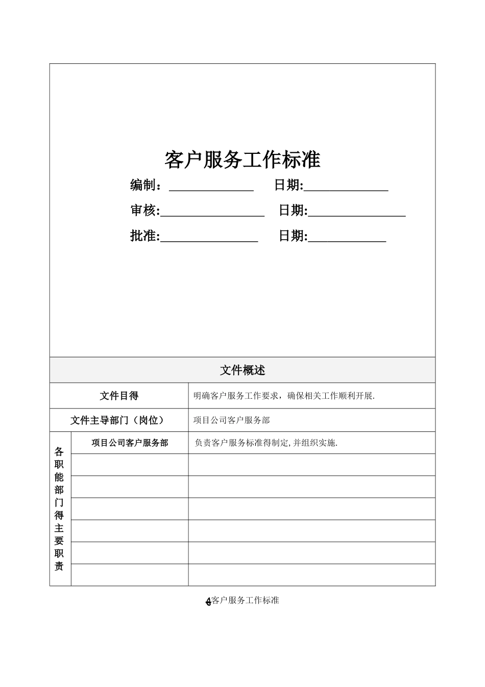 新尚城物业管理服务标准指引手册_第2页