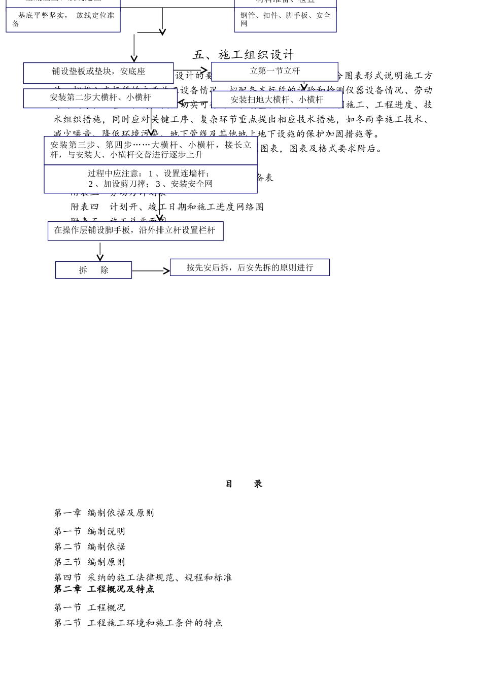 新建中学施工组织设计_第1页