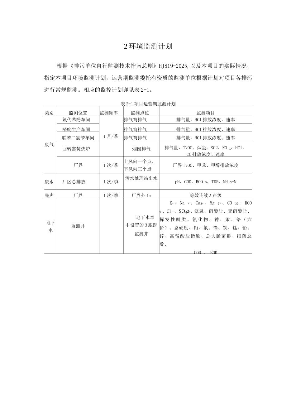 新建化工项目环境管理与监测计划_第2页