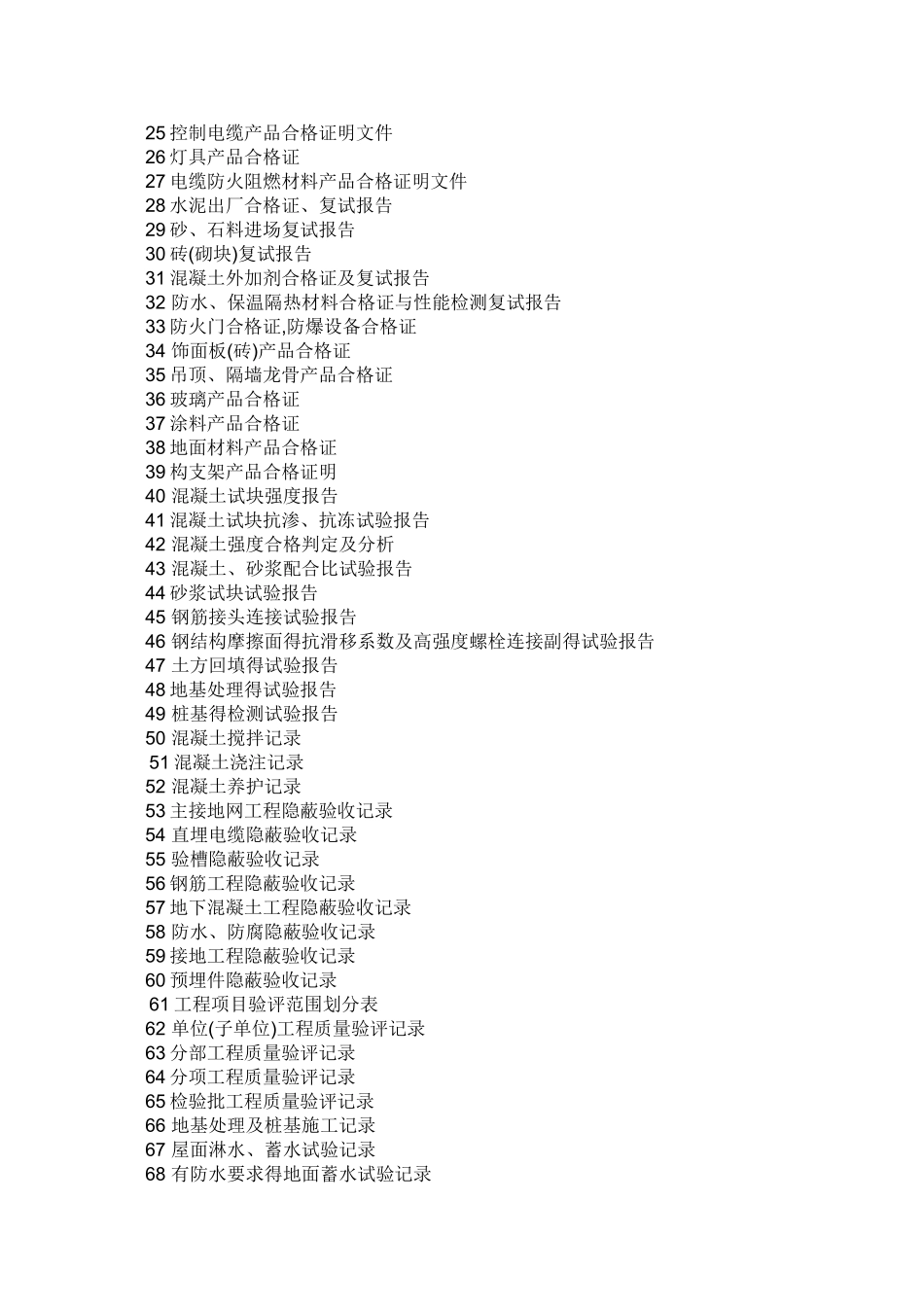 新建变电站竣工清单_第3页