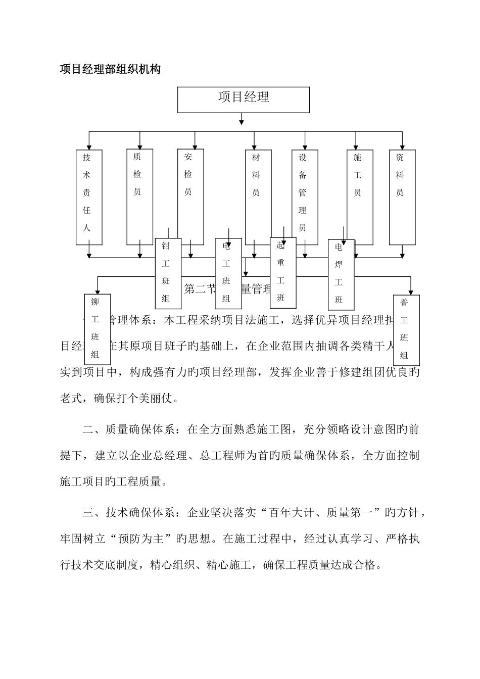 新建周转房项目施工组织设计_第2页
