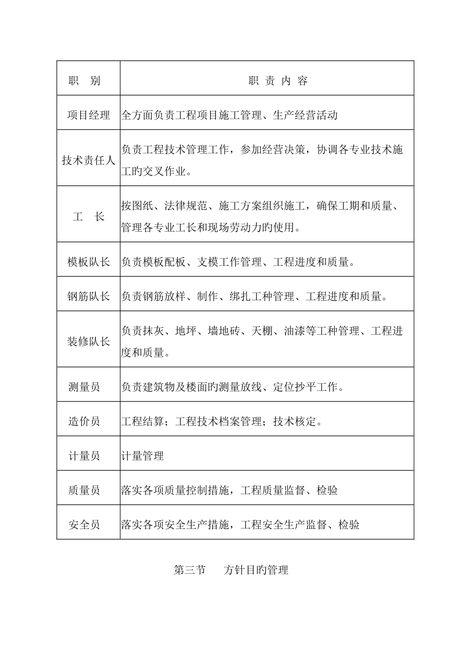 新建周转房项目施工组织设计_第3页