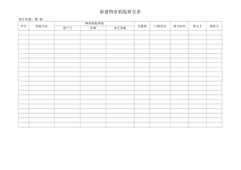 新建物业钥匙移交表_第1页