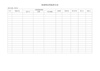 新建物业钥匙移交表