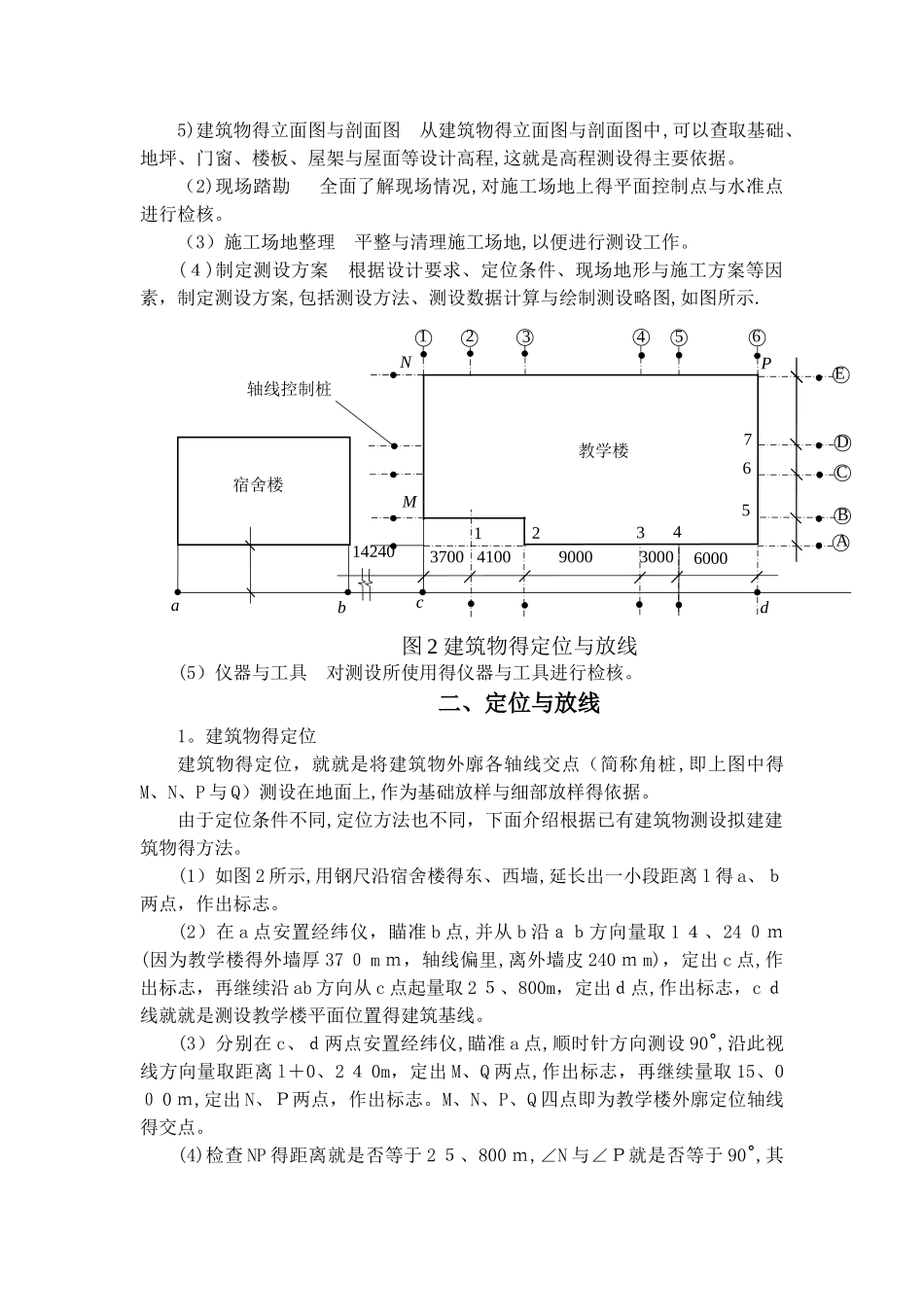 新手施工员测量放线步骤_第2页