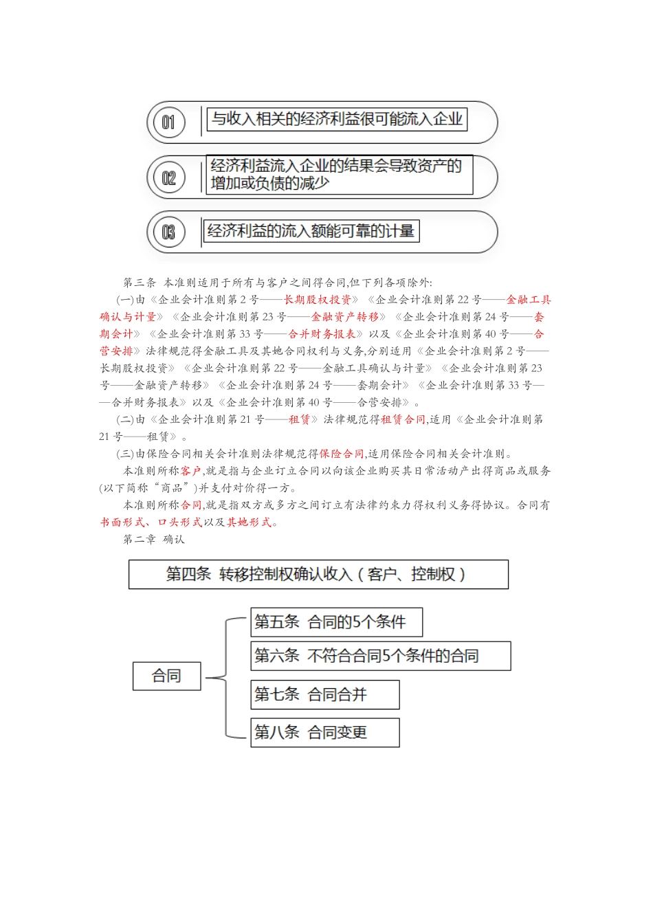新收入准则的解读_第3页