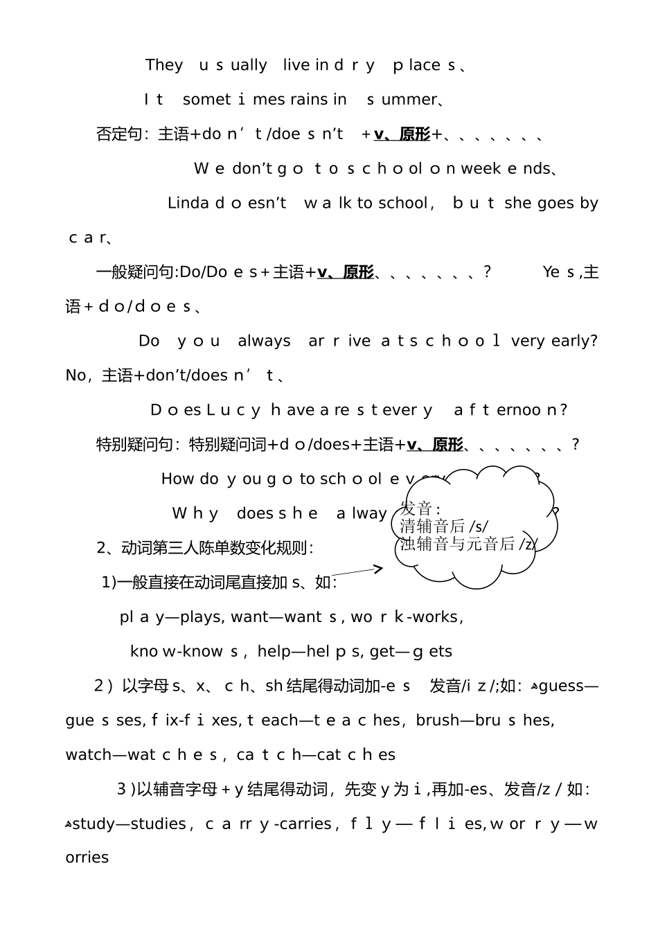 新概念青少版2A复习总结_第3页