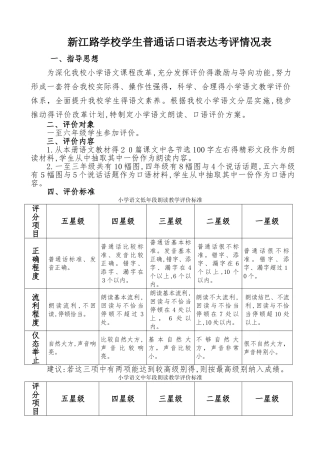新江路学校学生普通话口语表达考评情况表