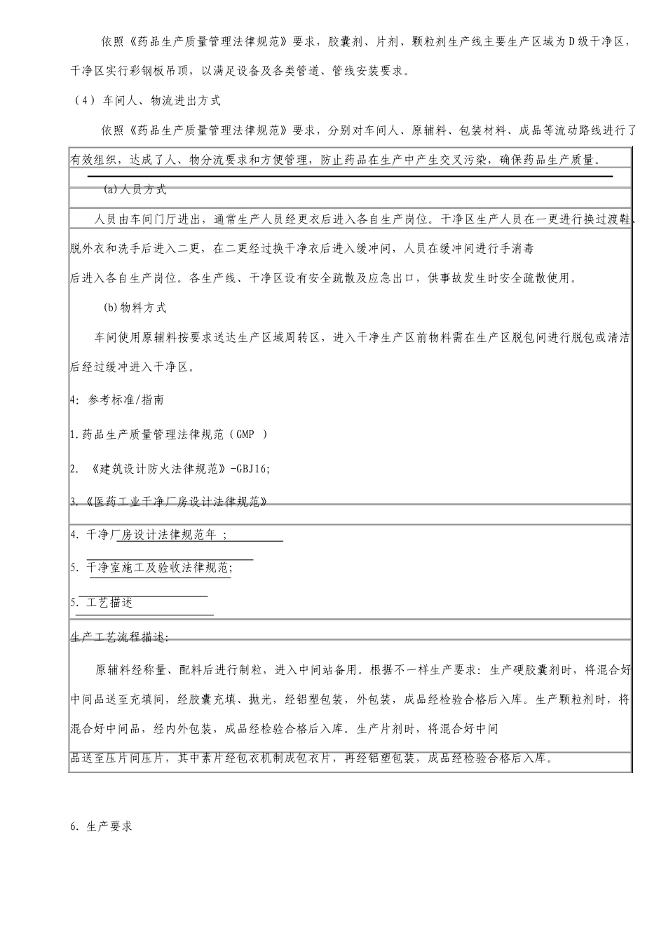 新版GMP固体制剂车间厂房设施以及空调验证方案_第3页
