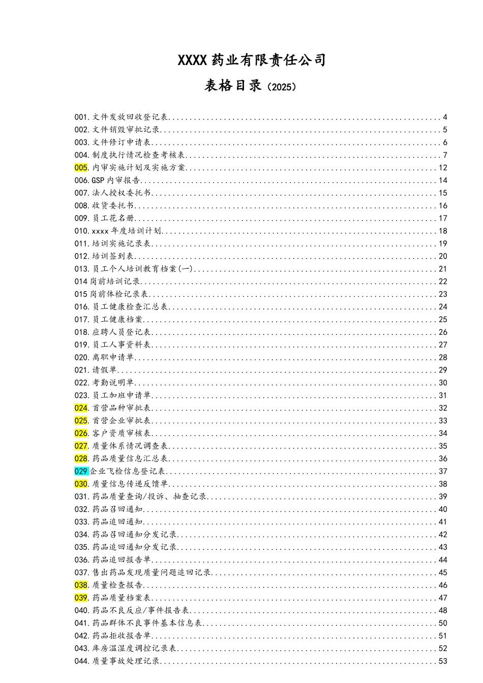 新版GSP表格2025版全套_第1页