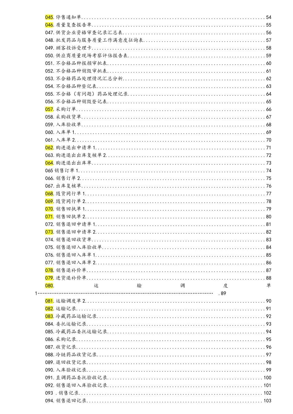 新版GSP表格2025版全套_第2页