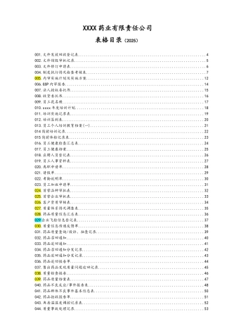 新版GSP表格2025版全套