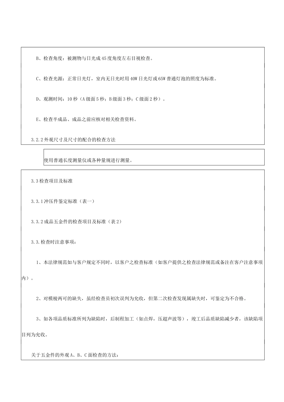 新版五金件外观检验标准_第3页