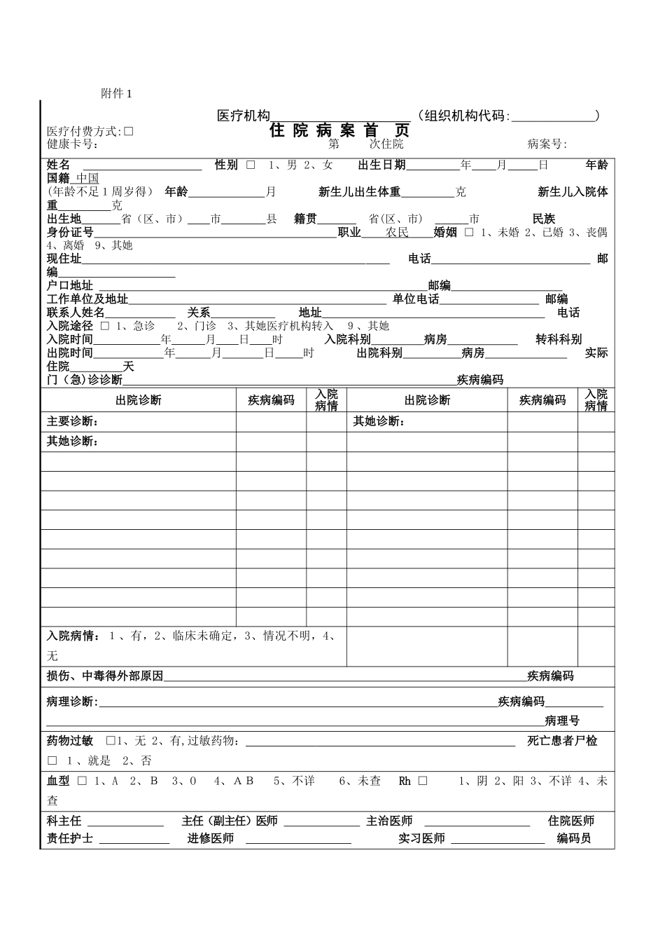新版住院病案首页填写说明_第1页