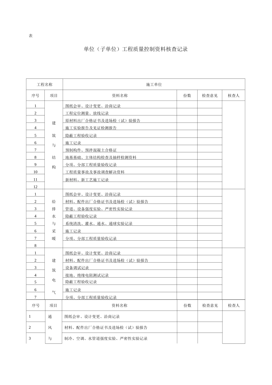 新版单位子单位工程质量竣工验收记录_第2页