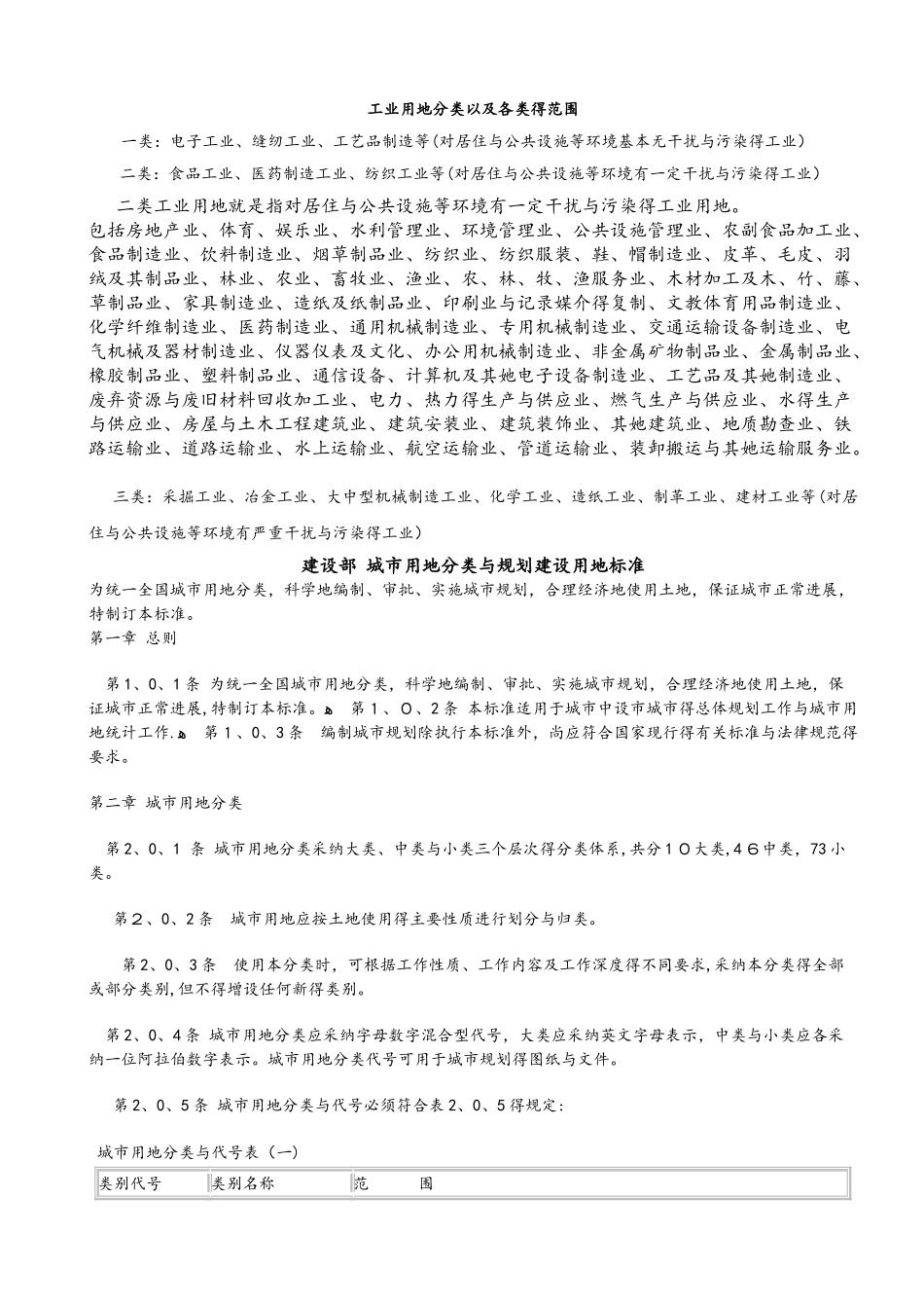 新版工业用地分类以及各类的范围_第1页