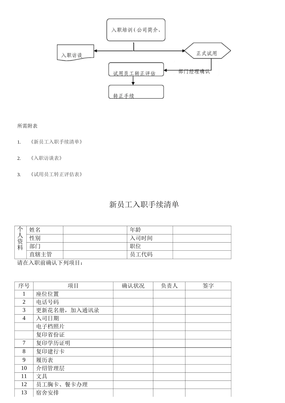 新版新员工入职手续流程_第3页