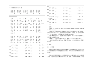 新版标准日本语初级语法大全
