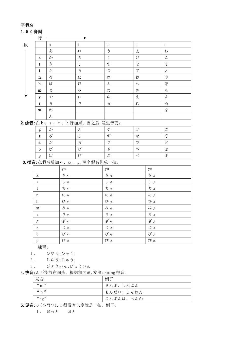 新版标准日本语初级讲义_第1页
