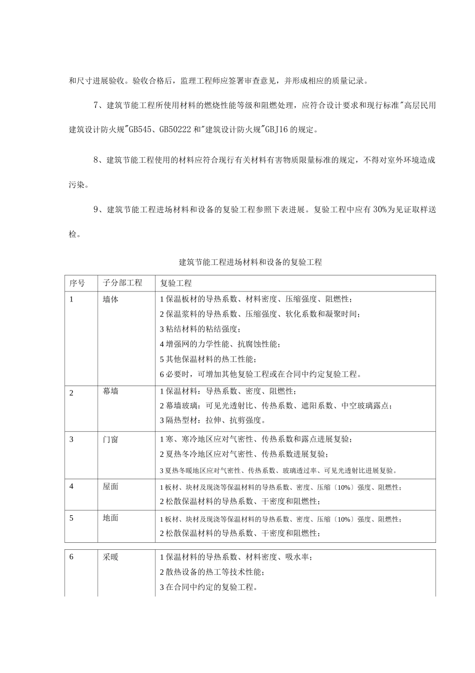 新版民用建筑工程建筑节能监理实施细则_第3页