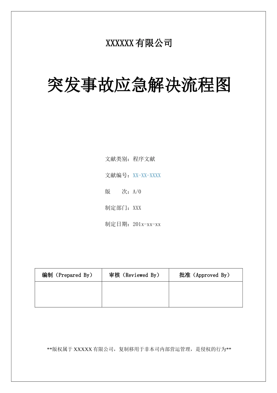 新版突发事件处理流程图_第1页